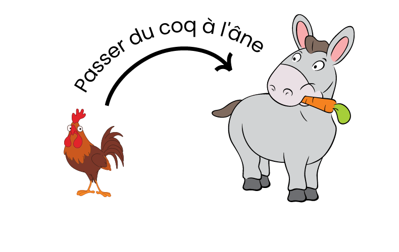 Les expressions françaises les plus courantes pour communiquer facilement Alliance Française